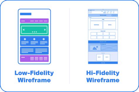 low fidelity mockup tool.